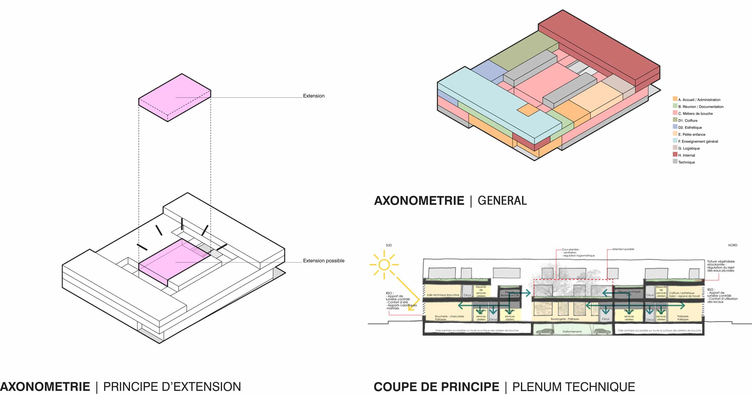 VISUEL_1_RABOLINI_SCHLEGEL_AGENCE_ARCHITECTURE_CEPAL_SCHEMA_02